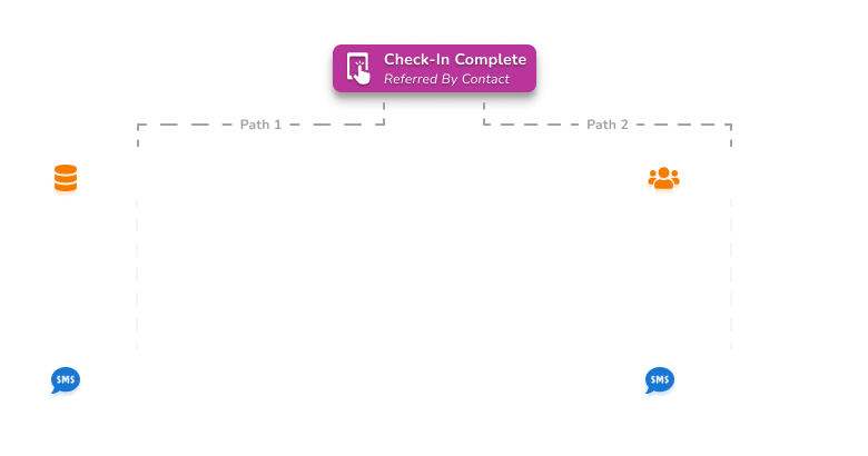 Automate Referrals 1