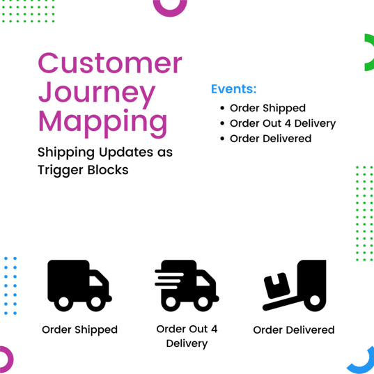 Customer-Journey-Mapping-5-1024x1024