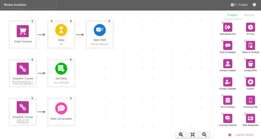 review invitations for feedback surveys in dashboard