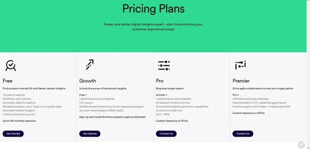 Heap pricing plans and packages