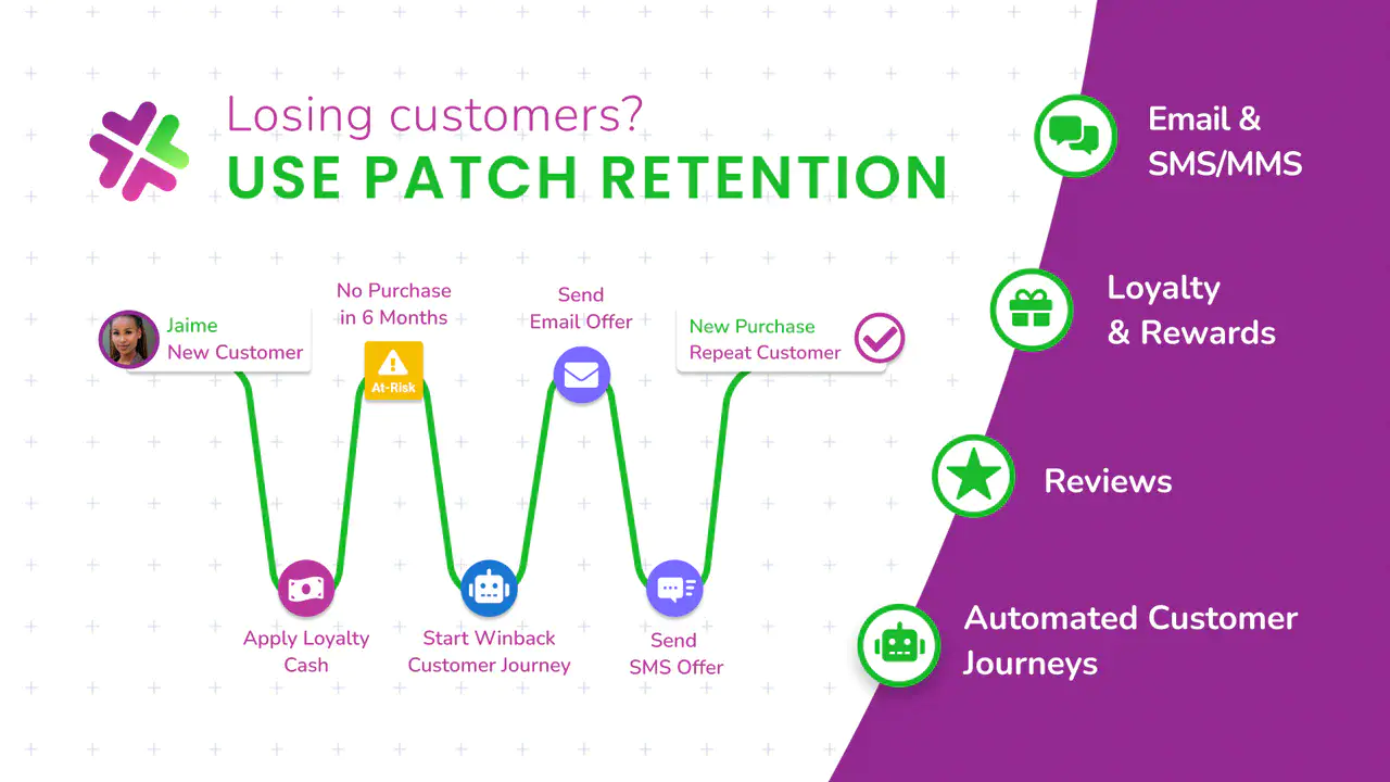 Patch is an all-in-one customer retention platform and the best sms marketing software
