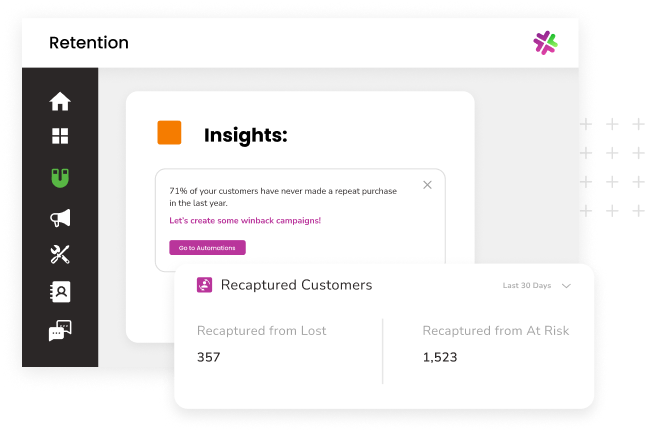 Dashboard to use insights data to recapture customers