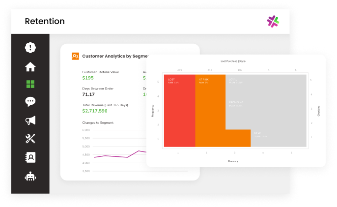 Identify leaks with customer segment analytics graphs