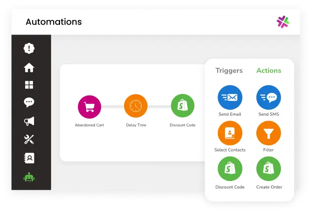 Retention automation dashboard